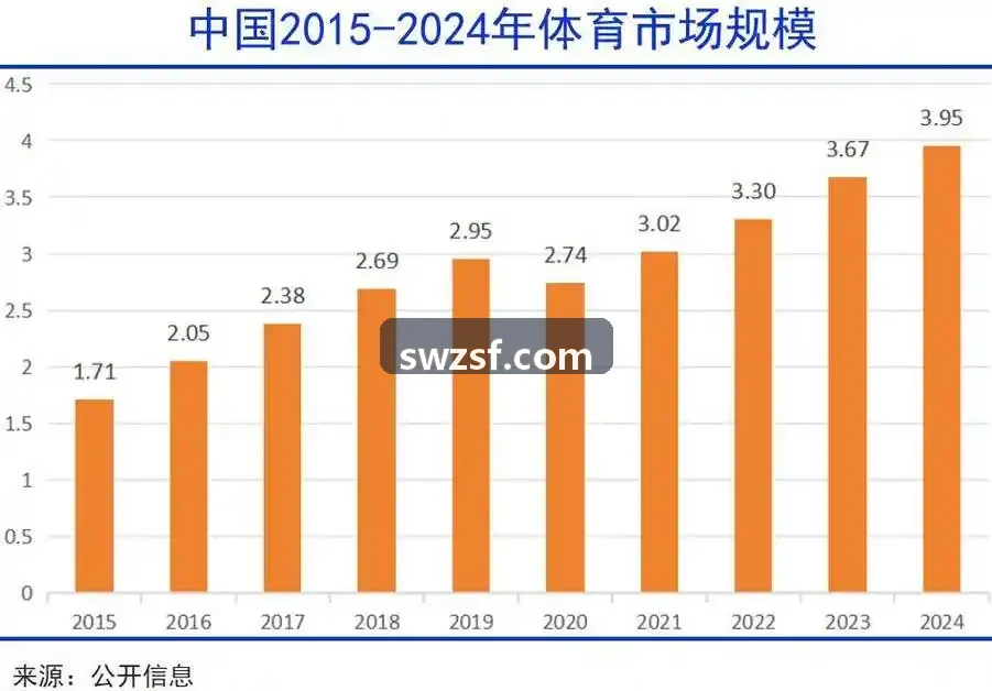 尊龙|中国官方APP登录数据采编架构图